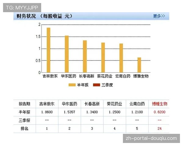 观点：过度依赖数据模型？复盘本轮斯特拉斯堡队一次“反直觉”的换人决策